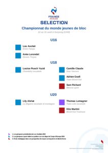 Lire la suite à propos de l’article Championnat du monde et championnat d’Europe jeunes de bloc : Samuel Richard et Julie Roquebernou en équipe de France